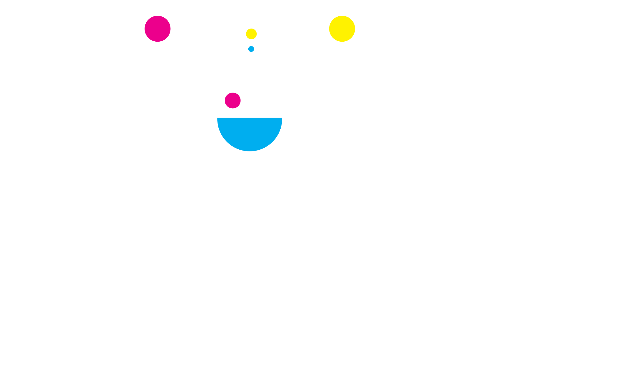 Digital Lab